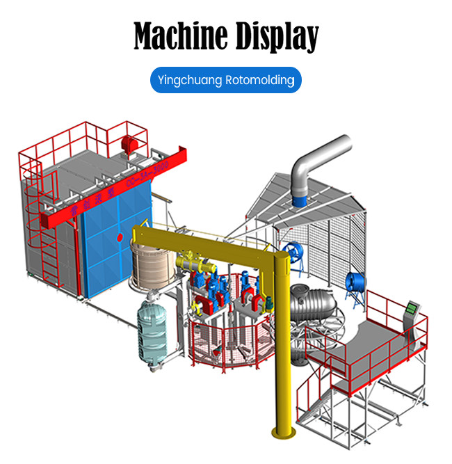 Custom Production Carousel Rotomolding Machine With High Capacity And High Temperature Capability