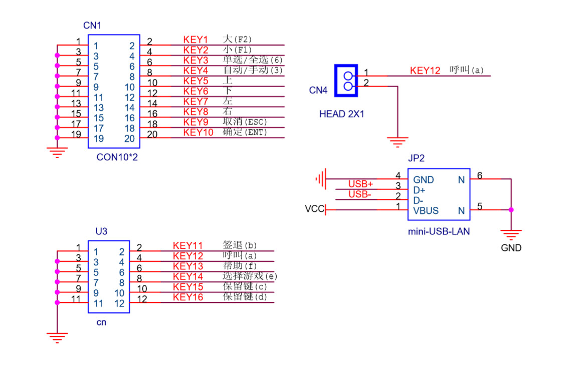 Simple Installation 12 Key Numeric Keypad With Expandable Interface