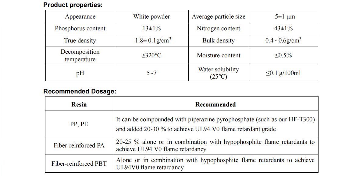 HF-T410 Melamine polyphosphate MPP Flame Retardant