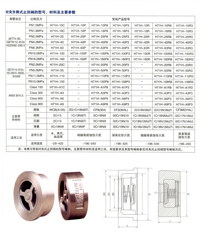 CF8 PN40 SUS304 Single Disc Check Valve Wafer Type For Petroleum Or Vapour 0