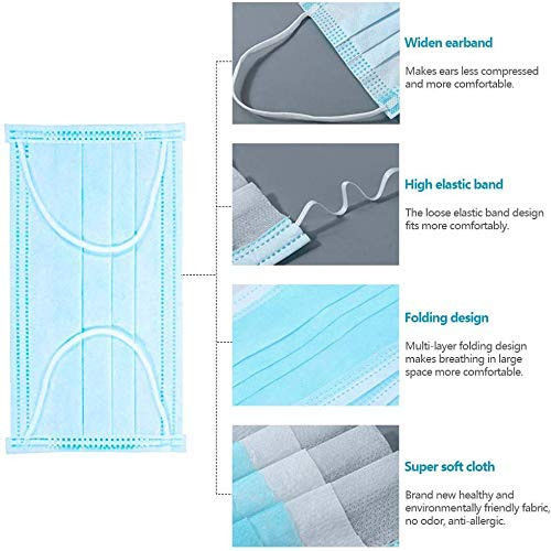 Non Woven Sterile Face Masks Antiviral Respirators Solvent Spray Cloth