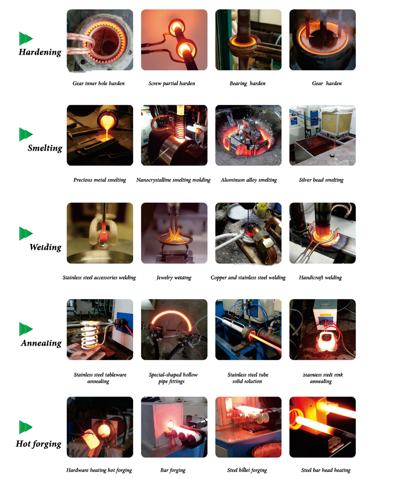 induction heating applications