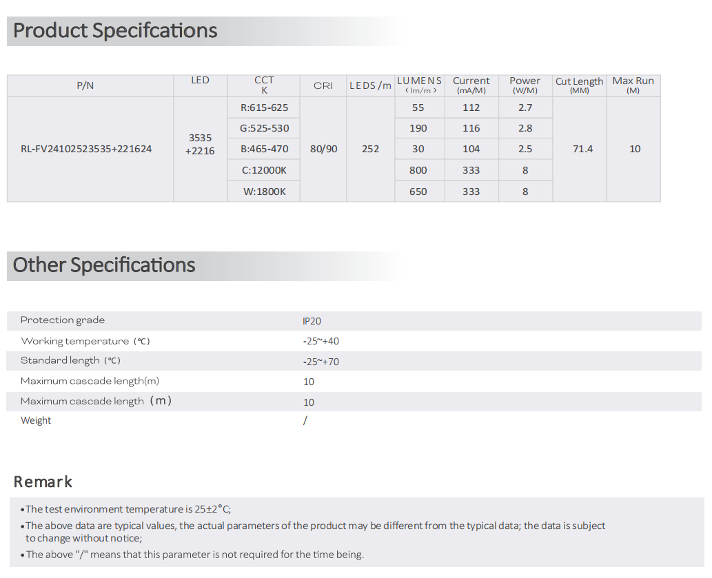IP20 Bare Flexible LED Strip RGBCW IP20