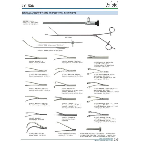 Thoracoscopy Instruments Thoracotomy Instruments Dissecting Grasper