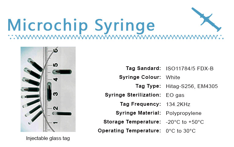 Animal Chip Number Microchip Implanter Sterilized Universal With 15 Digit Number