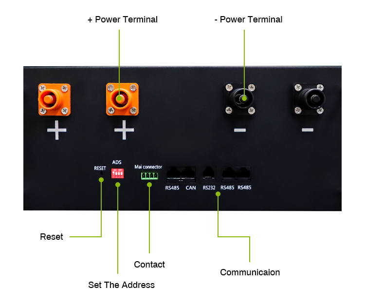 Powerwall Wall Mounted Lithium Battery Lifepo4 Lithium Household Energy Storage