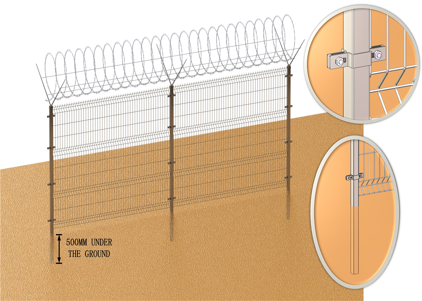 1530MM NYLOFOR 3D wire mesh fence panels RAL 6005 PVC Coated ,and double leaies gates made in china