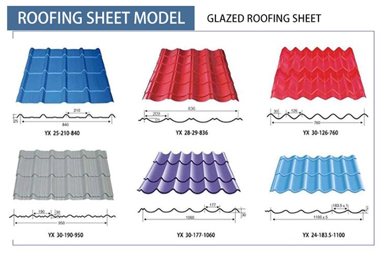 Color Coated PPGI Corrugated Sheet 1400mm - 1799mm Corrugated Metal Roof Panels