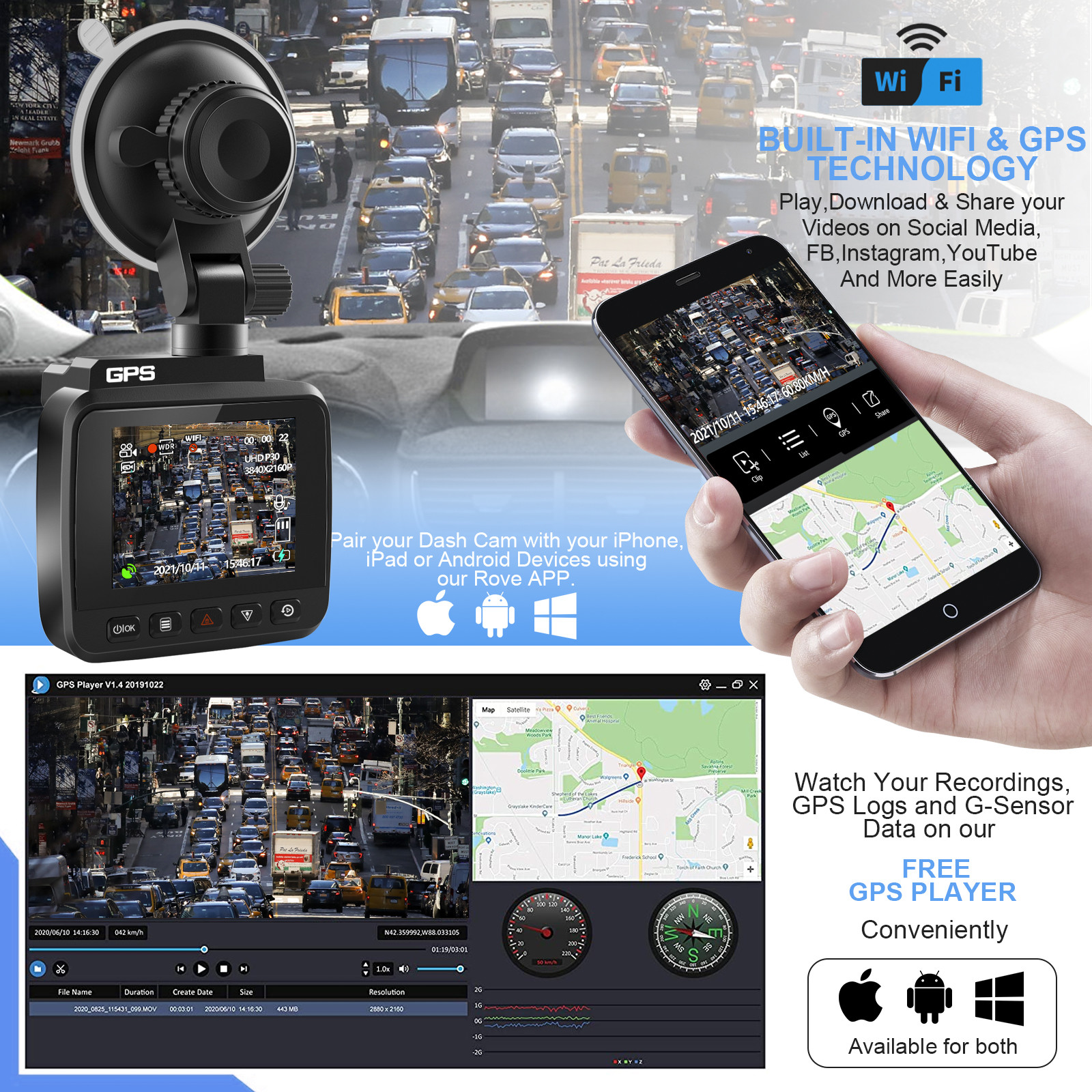 70mi Dash Cam Dual Lens 4K UHD Recording Car Camera DVR Night Vision WDR Built-In GPS Wi-Fi G-Sensor Motion Detection
