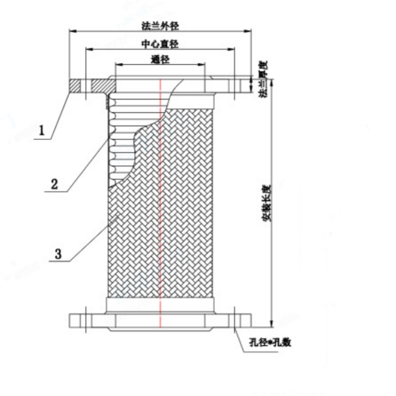 NXF Stainless Steel SS304/316 Wire Mesh Braided Hose Pipe Connection Flexible Bellow Metal Flange ANSI JIS ASME DIN ISO