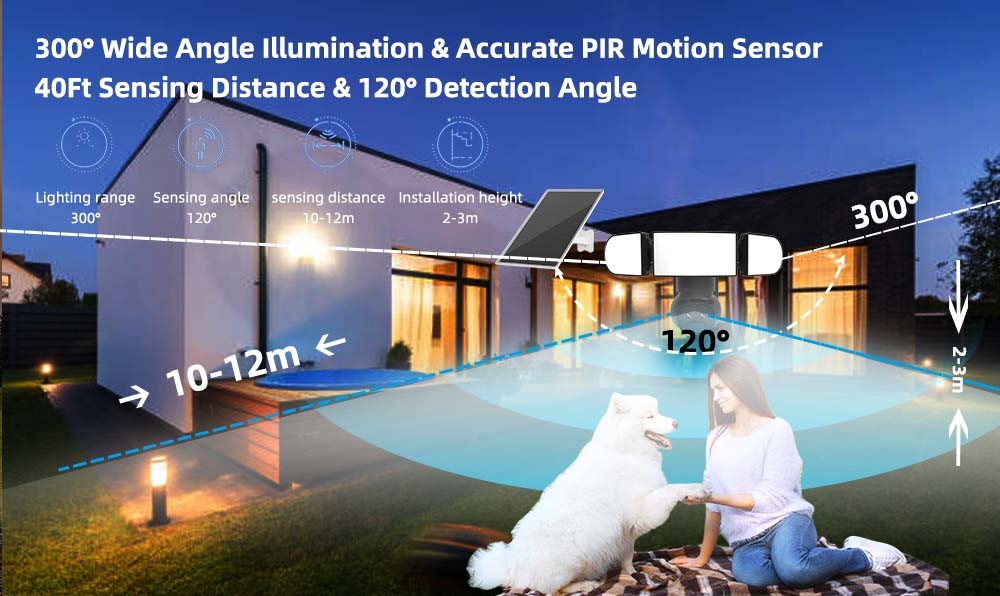 30m IR Solar Dual Linkage Cameras With Built In 90db Siren Alarm 1500 Lumen