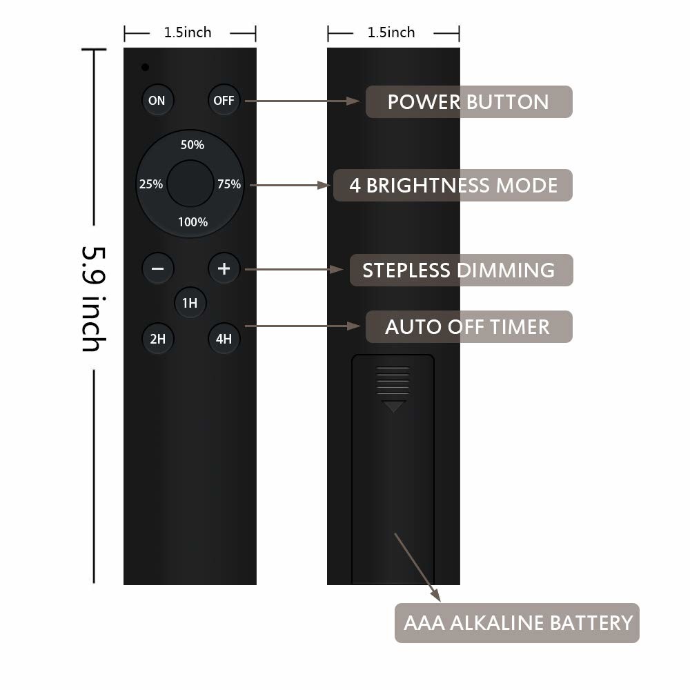 IP65 360w Wireless Rf Smart LED String Lights Dimmer