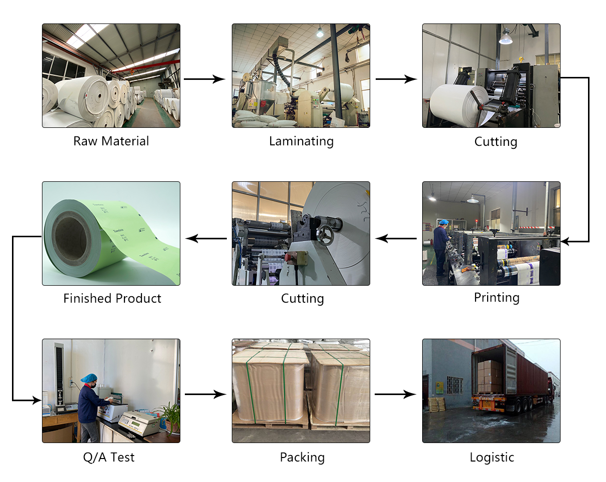 Heat Seal PE Coated White Paper Rolls For Sugar Stick Packing