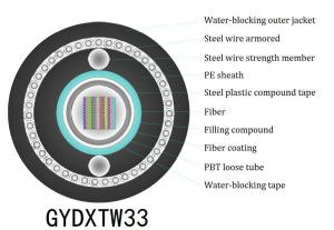 China Orange LSZH Fiber Optic Drop Cable for Fast Data Transfer wholesale