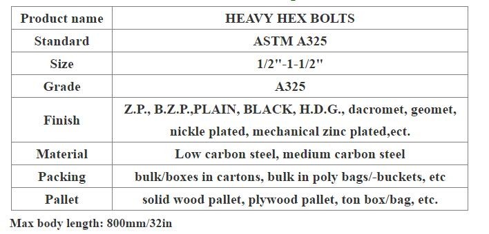 ASTM Standard Hebei Fastener HDG Bolts A325 Structural Bolts for Hot Dip Galvanizing
