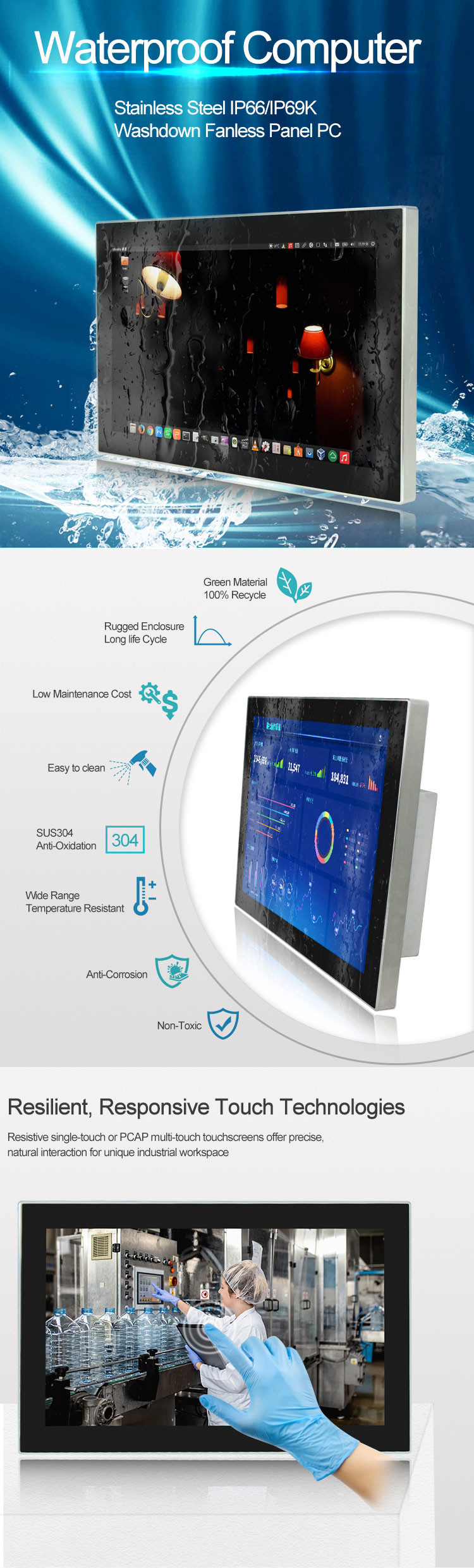 Rugged 15.6" All In One Stainless Steel Panel PC For Tough Applications