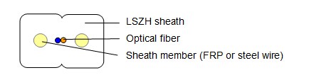 indoor Bow-type GJXFH ftth cable / 2 core ftth drop cable / drop cable