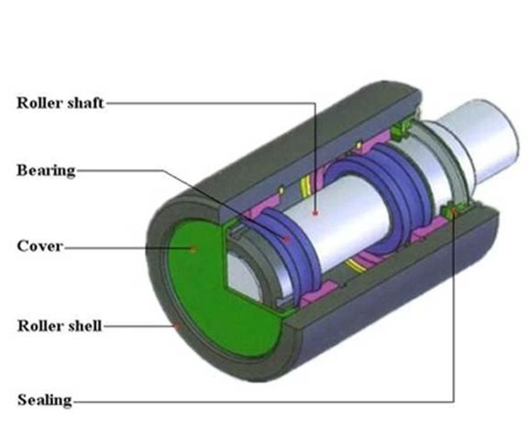 After Service Online support Excavator Carrier Roller for EX225 EX215 ZX225
