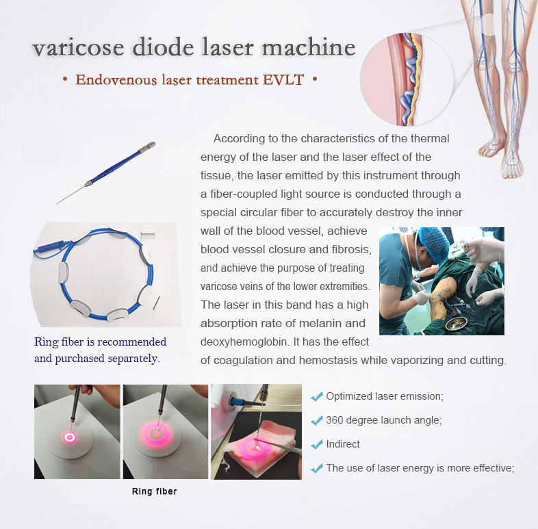 Non Surgical Liposuction Machine For Skin Tightening Fat Removal
