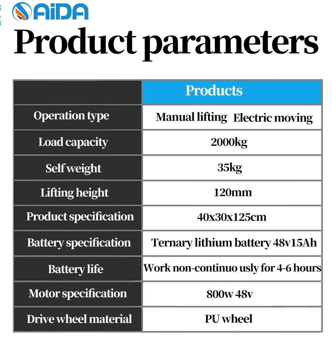 New Launch Fully Self-Propelled Handle Kit for Upgrade Manaul Stacker to Electric Moving
