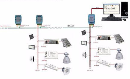 180W IP66 Led Outdoor Street Lights NICHIA LEDs IK10 10KV/20KV SPD 50/60Hz