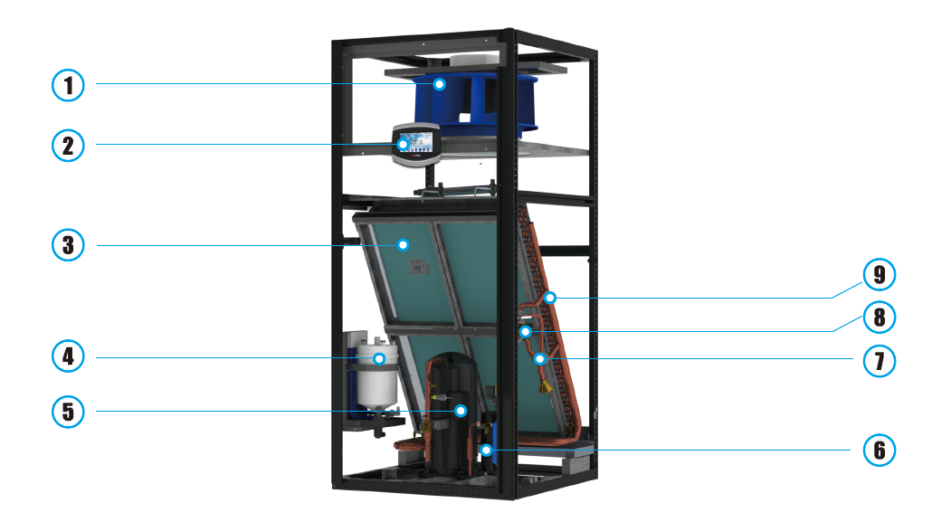 Large Room Level Precision Cooling Solution Accurate Control For Server Room