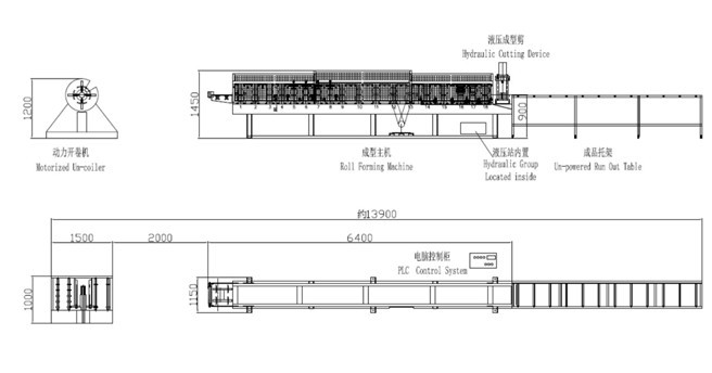 Steel Profile Roll Forming Machine , Drywall Making Machine For Modern Buildings