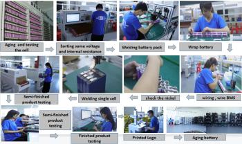 DongGuan BYingPower Technology Co.,Ltd.