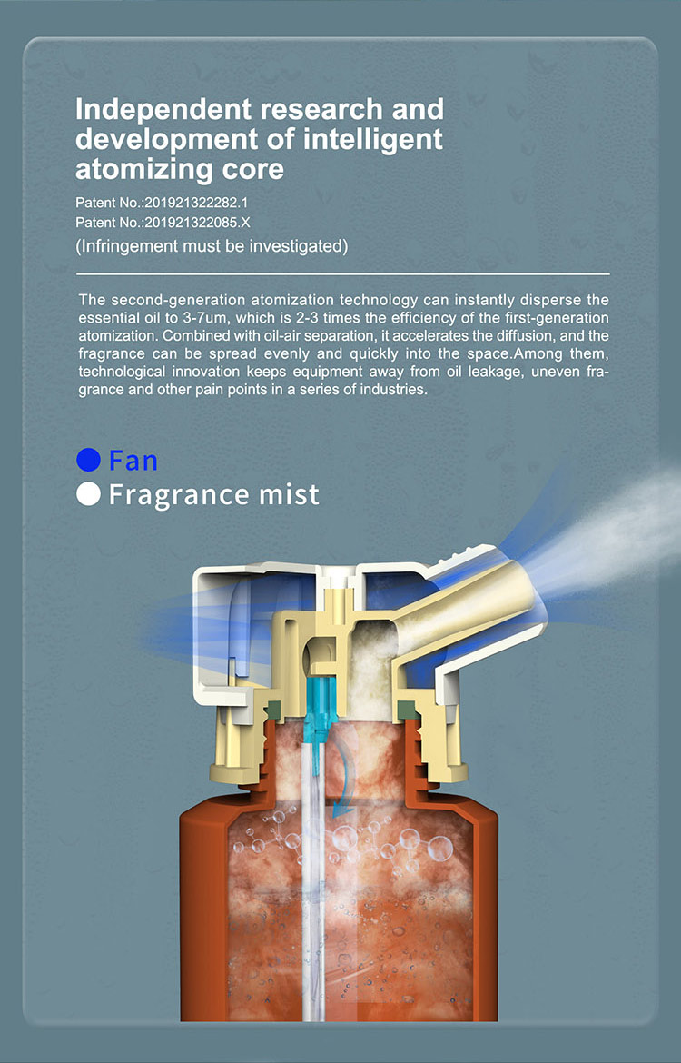 200ml Portable Hotel Scent Diffuser Disinfection Aroma Oil Diffuser