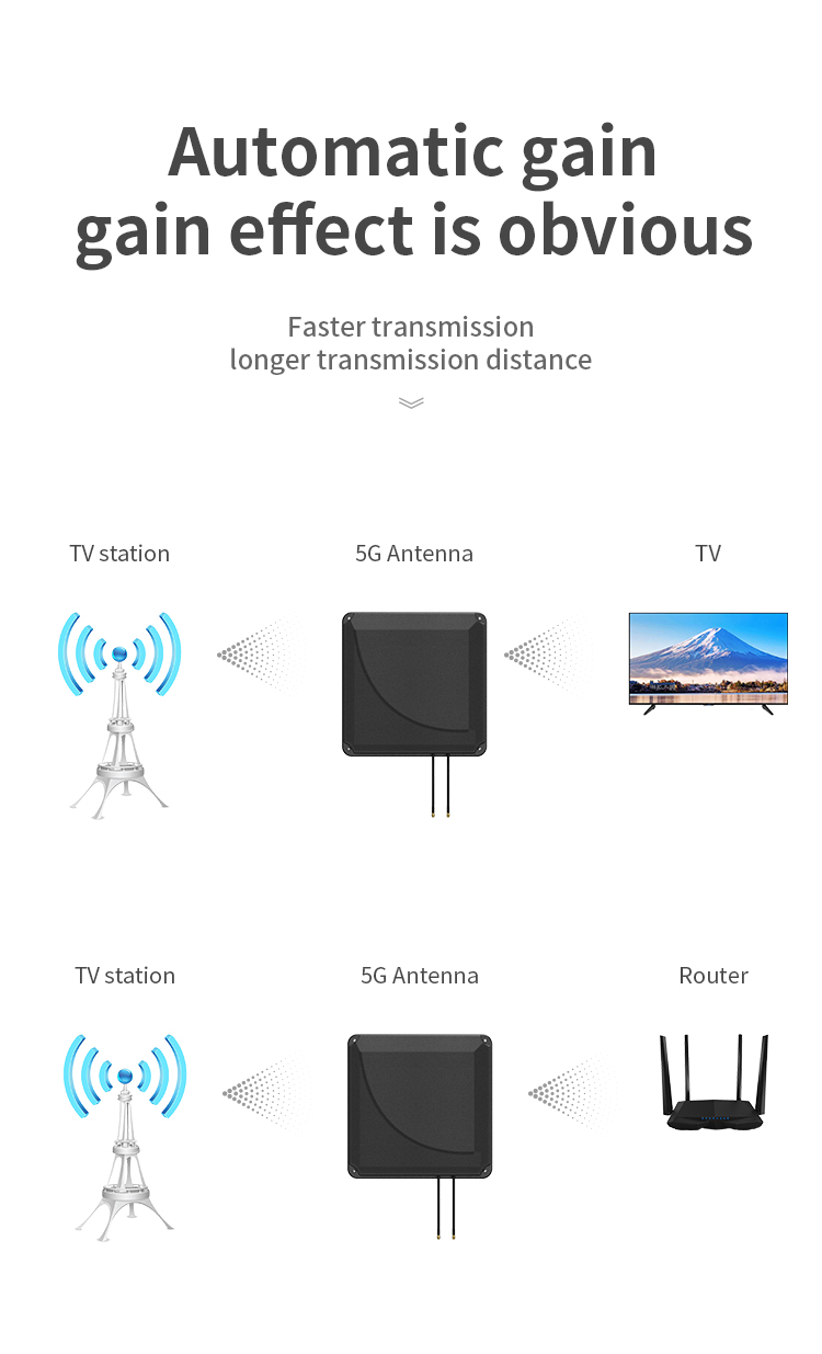 50ohm Impedance 4G Signal Repeater Antenna 30cm Length Ideal for Outdoor Applications