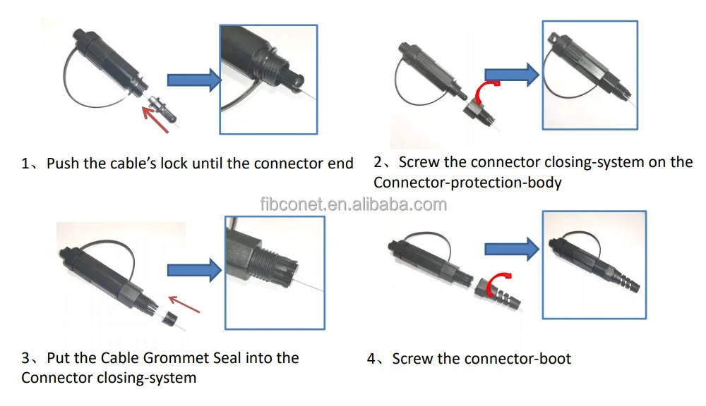 FTTA RRU BBU Waterproof Connector IP68 Cable Jumper for 5G Communication Equipment