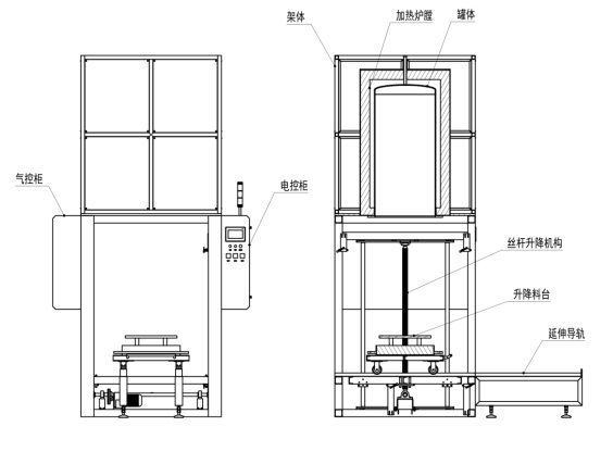1150°C HWF260-11NH Electric Elevator Furnace for CIM/MIM processing