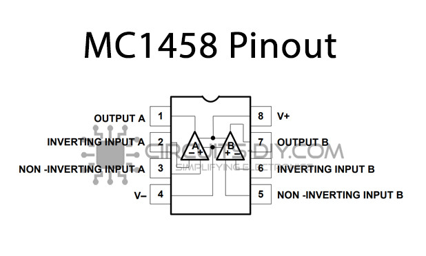MC1458 Versatile Dual Operational Amplifier IC Chips For Various Applications