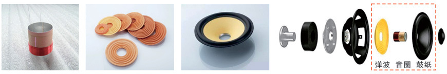 Epoxy Resin Loudspeaker Adhesive For Electronic Apparatus Ratio 1:1