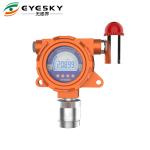 Chlorine Dioxide CLO2 Gas Leak Detector For Municipal Chemical