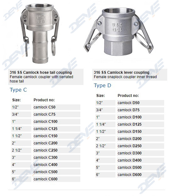 Brass Camlock Quick Couplings 4'' 5'' 6'' 8'' 10''