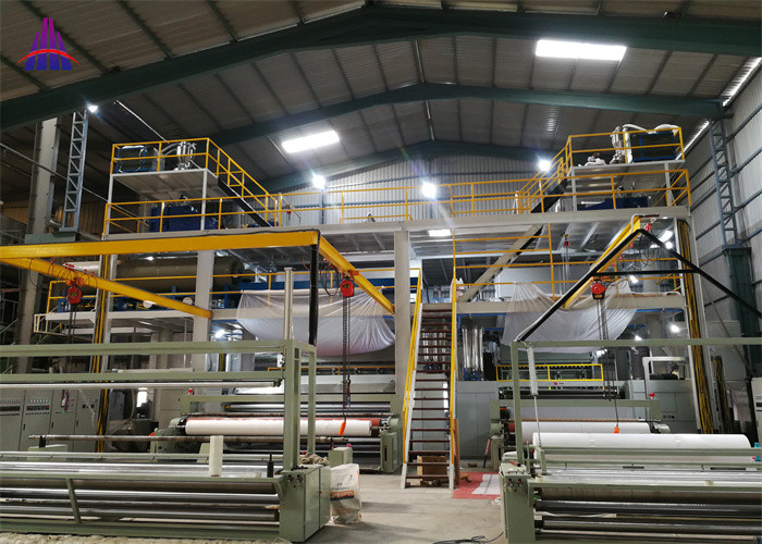 2400mm Non Woven Fabric Making Line S Model For Shopping Bag