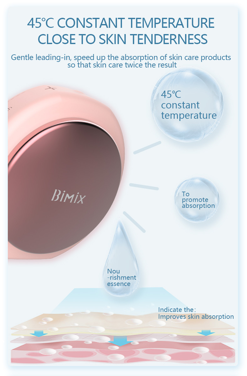 ROHS Certified 0.5mm Silicone Face Cleansing Brush