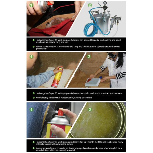 High Quality Fast Dry Aerosol Spray Adhesive Waterproof Embroidery Garment Adhesive