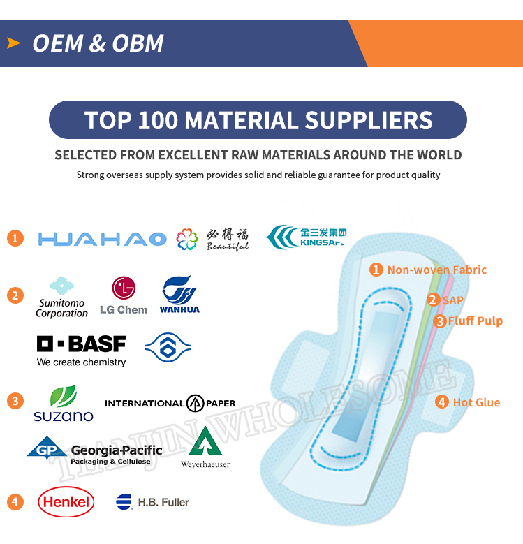 Water Absorption Ultra Thin Mini Sanitary Napkin for Hospital Family Incontinence and Pet