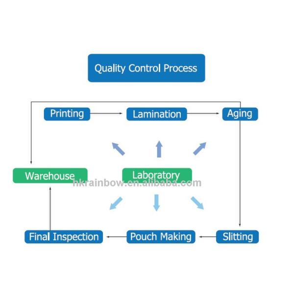 Beverage Pouch with Plastic Straw Hand-held, Clear Frosted Reclosable Zipper Stand Up Juice Drink Bag