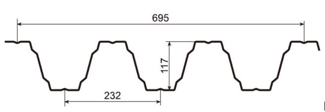 Popular Floor Deck Roll Forming Machine 117mm Rib Design CSA Approved