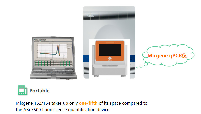 2x8 well RT QPCR Machine 16X0.2ml Samples quantitative Pcr analysis Test Machine