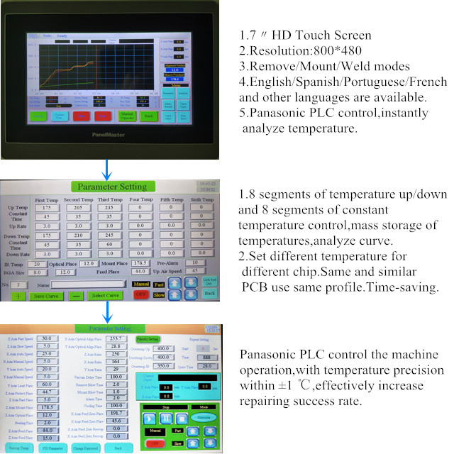 PLC Quick SMD Rework Station WDS-750 6800W For HDD Removal