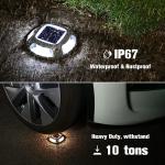 Aluminum PC Solar LED Dock Light Eco Friendly IP67 Waterproof