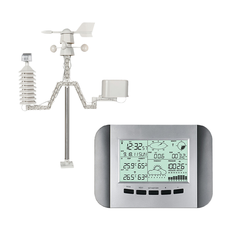 Solar Weather Station With Rain Wind Direction And Thermometer Customized Support
