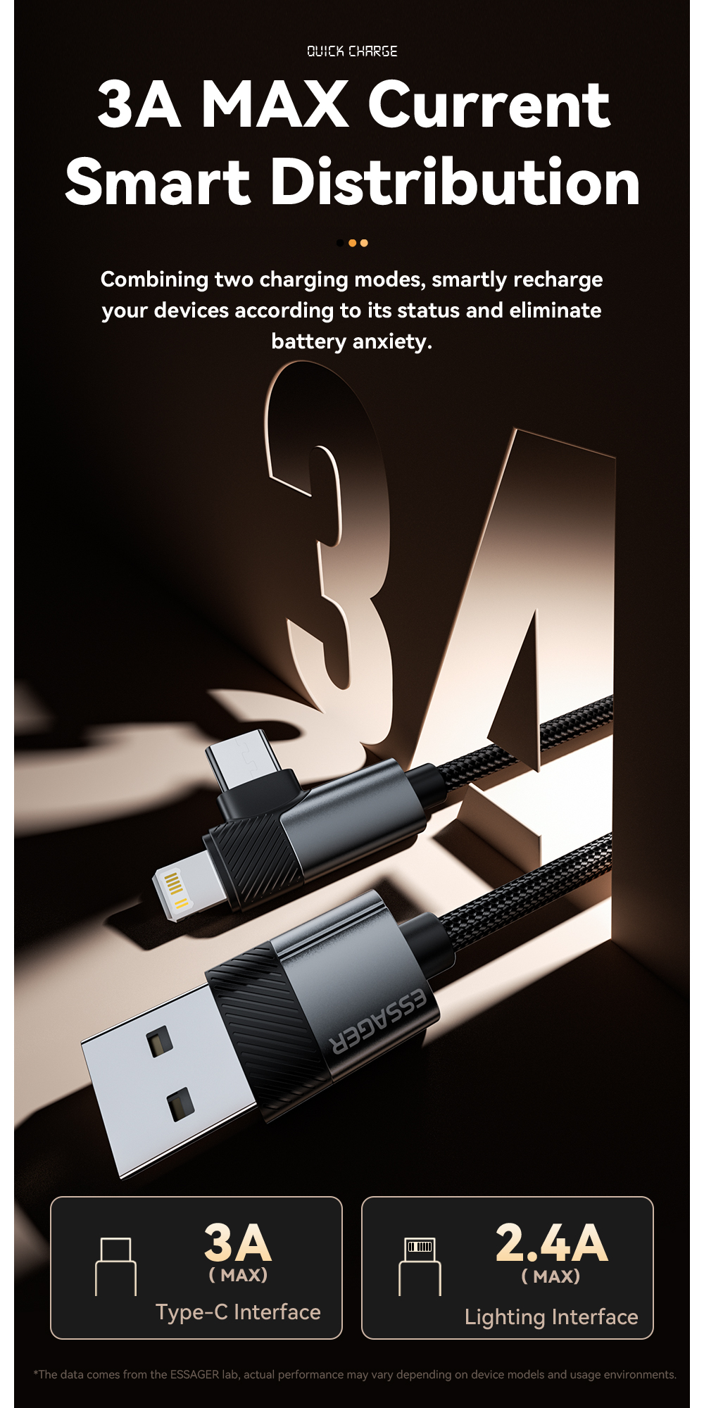 ESSAGER ES-X59 Series 2 in 1 USB-A to USB C Lighting Charging Cable