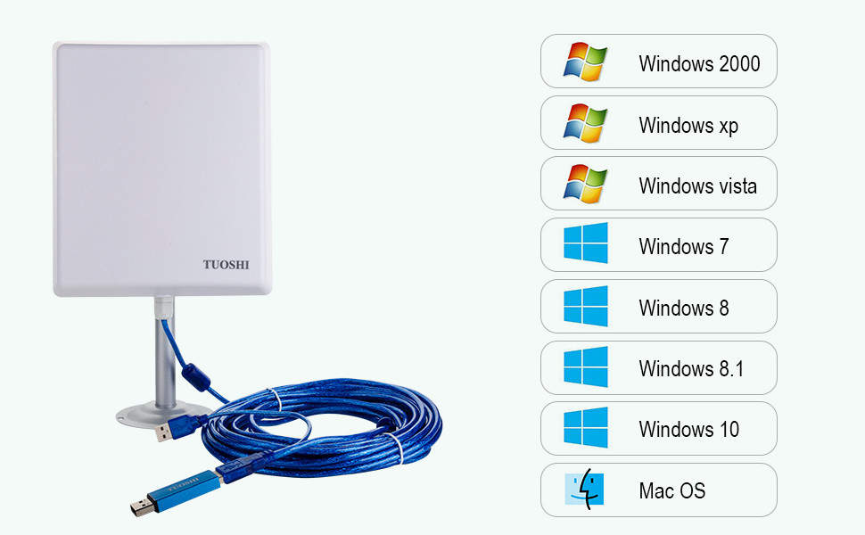 OEM High Gain Outdoor Wifi Antenna 150Mbps Globe Broadband Outdoor Antenna