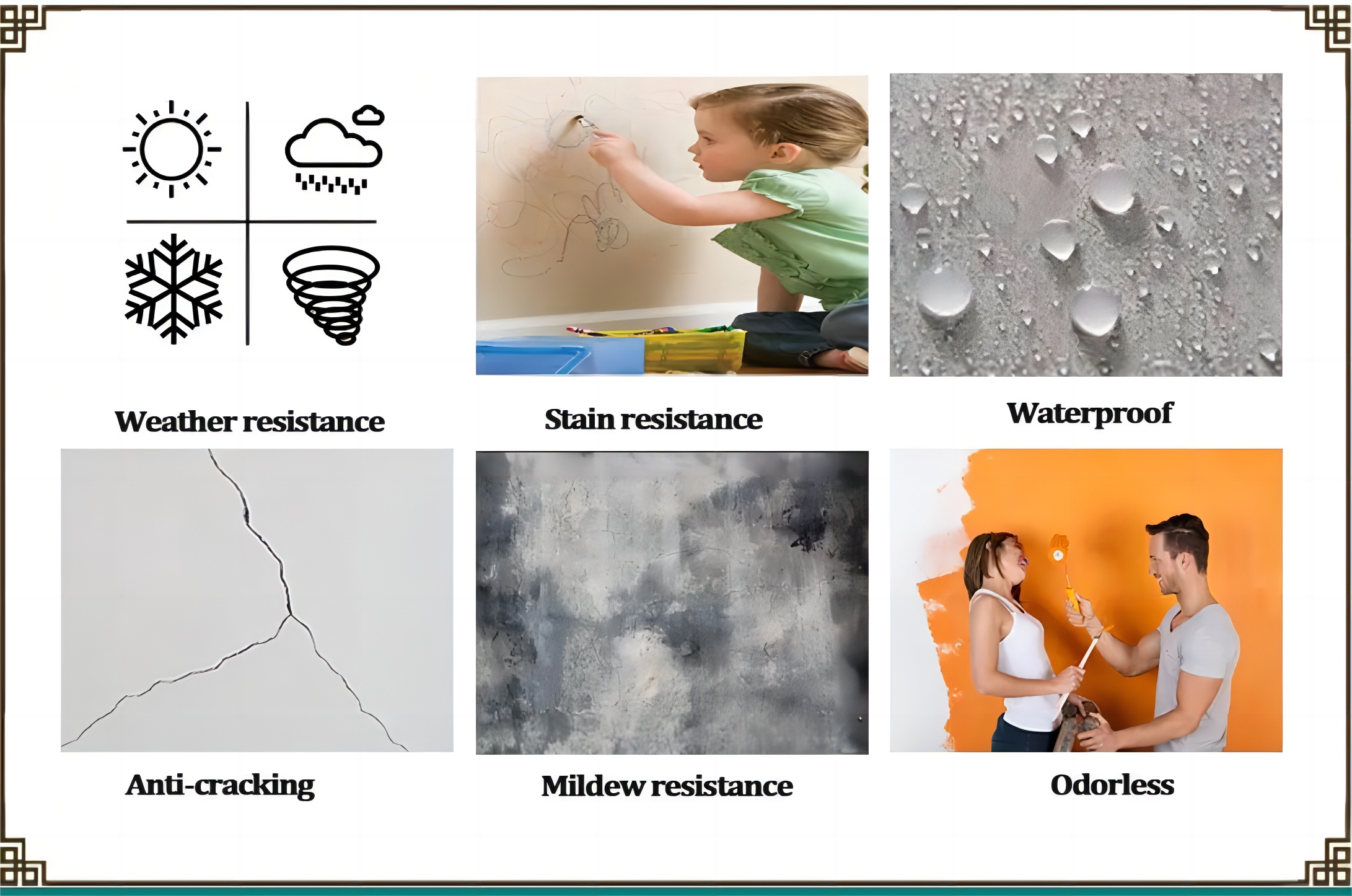 All Purpose Multi-colour Latex Coating Paint Emulsion Paint for Wall Hard Film Appearance