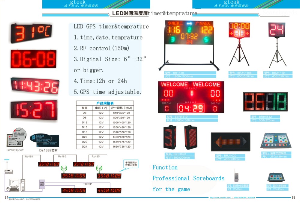 Hotsale! electronic basketball scoreboard led billboard manufacture